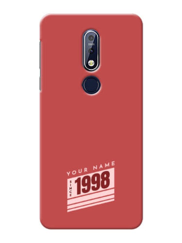 Custom Nokia 7.1 Phone Back Covers: Red custom year of birth Design
