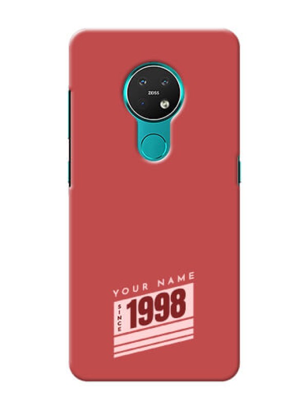 Custom Nokia 7.2 Phone Back Covers: Red custom year of birth Design