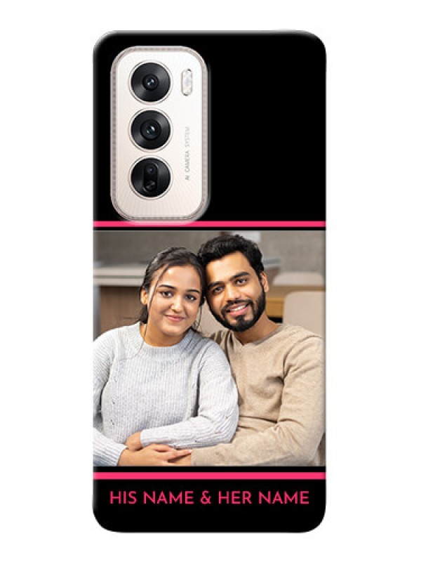 Custom Oppo Reno 12 5G Mobile Covers With Add Text Design