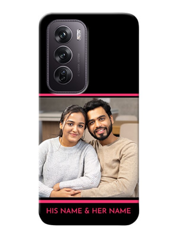 Custom Oppo Reno 12 Pro 5G Mobile Covers With Add Text Design