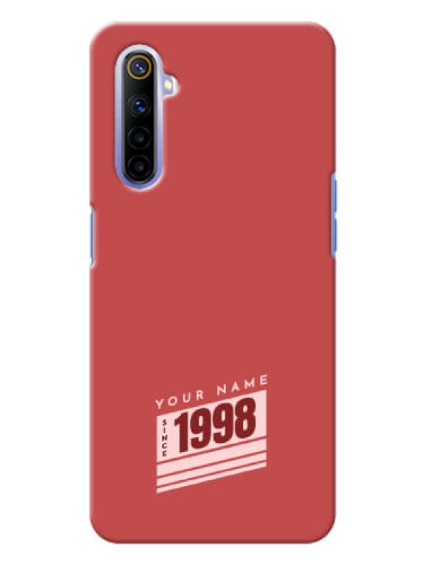 Custom Realme 6 Phone Back Covers: Red custom year of birth Design