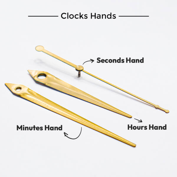 Clocks Hands