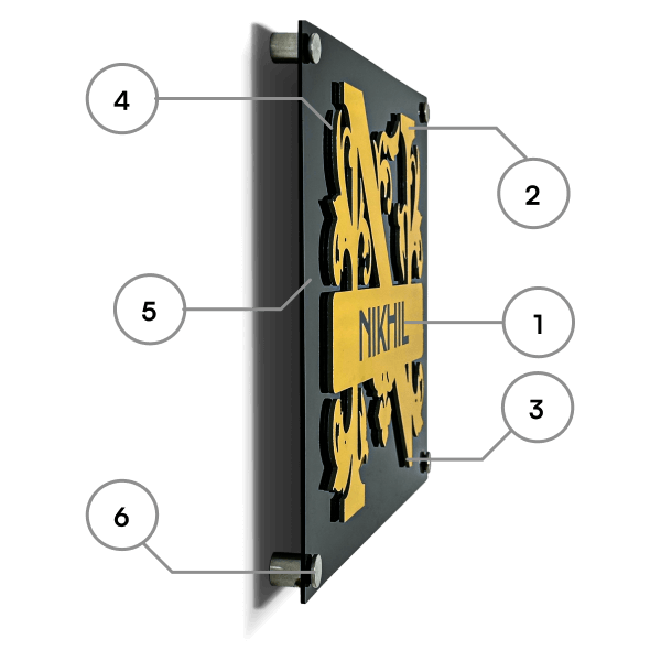 Royal Single Nameplates Specifications 1