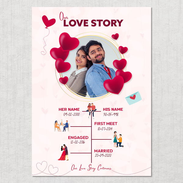 Love Story Photo Frames