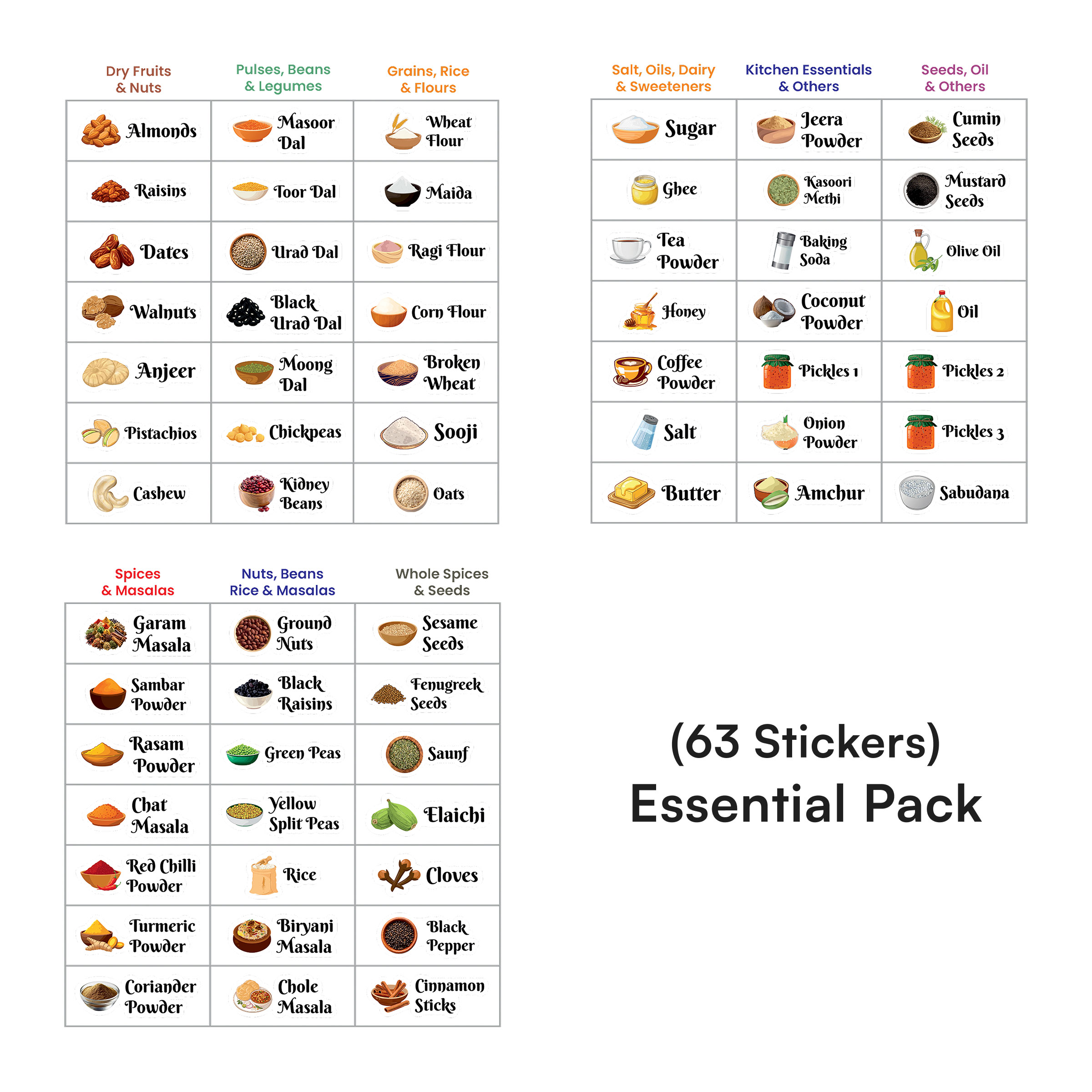 Kitchen Identifiers Preview 2