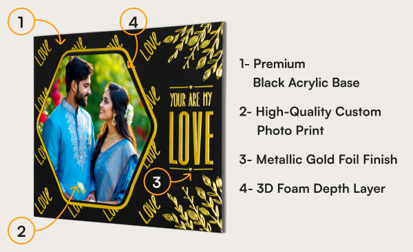 Luxury Gold Frames Features 4