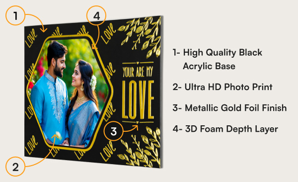 Luxury Gold Frames Features 4