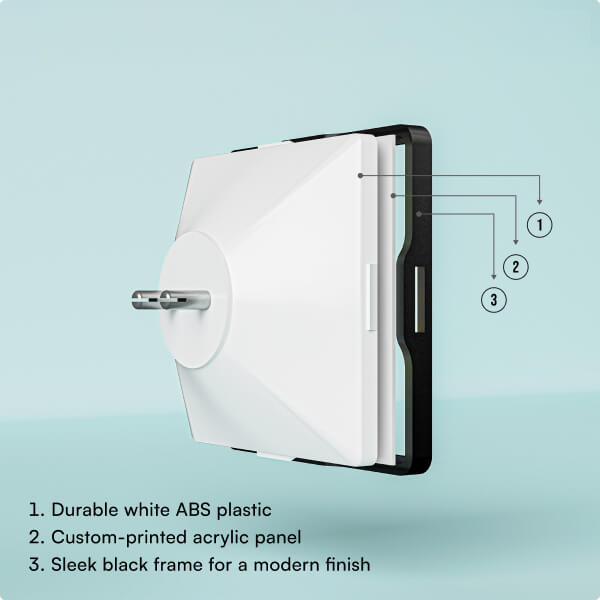 Photo Lamps Specifications - Smart 3-Layer Design